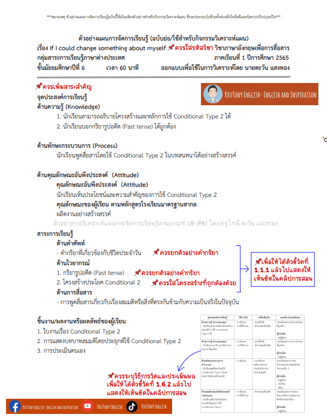 ตัวอย่างการวิเคราะห์ตัวชี้วัด ในแผนการจัดการเรียนรู้ ที่สอดคล้องกับเกณฑ์ ว9 (PA) โดย เพจ Kru Tony English