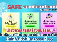 ขอเชิญเข้าร่วมแข่งขันโครงการเสริมสร้างสมรรถนะนักเรียน ครู และบุคลากรทางการศึกษา ให้มีทักษะชีวิตในศตวรรษที่ ๒๑ ผ่านการแข่งขัน ๓ กิจกรรม โดยสพฐ. กระทรวงศึกษาธิการ รับสมัครตั้งแต่วันที่๒๒ – ๓๑ สิงหาคม ๒๕๖๕