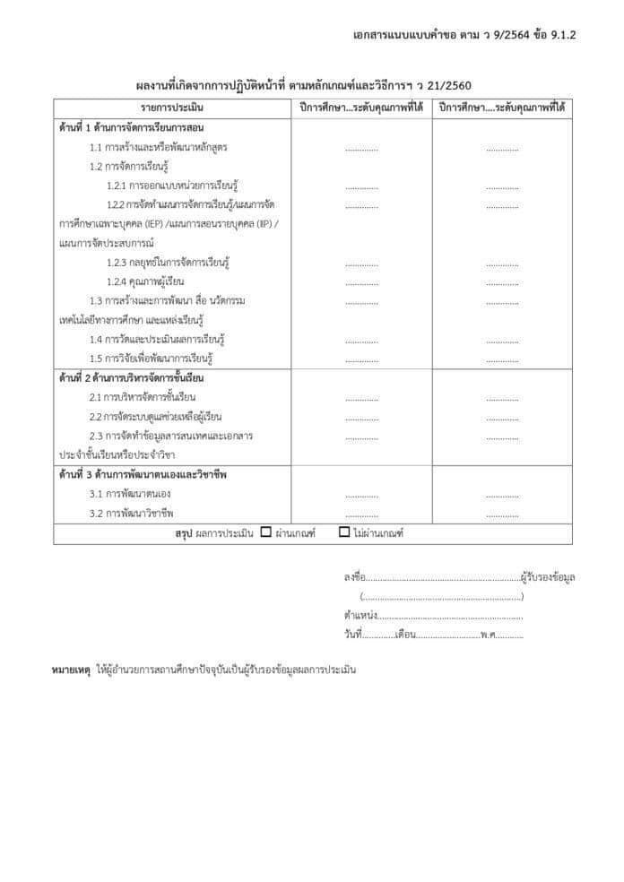 ดาวน์โหลดไฟล์ แบบฟอร์มเอกสารคำขอมี หรือเลื่อนวิทยฐานะ ใน ระบบDPA ครู ผู้บริหาร​ ศึกษานิเทศก์ โดย ครูสายบัว