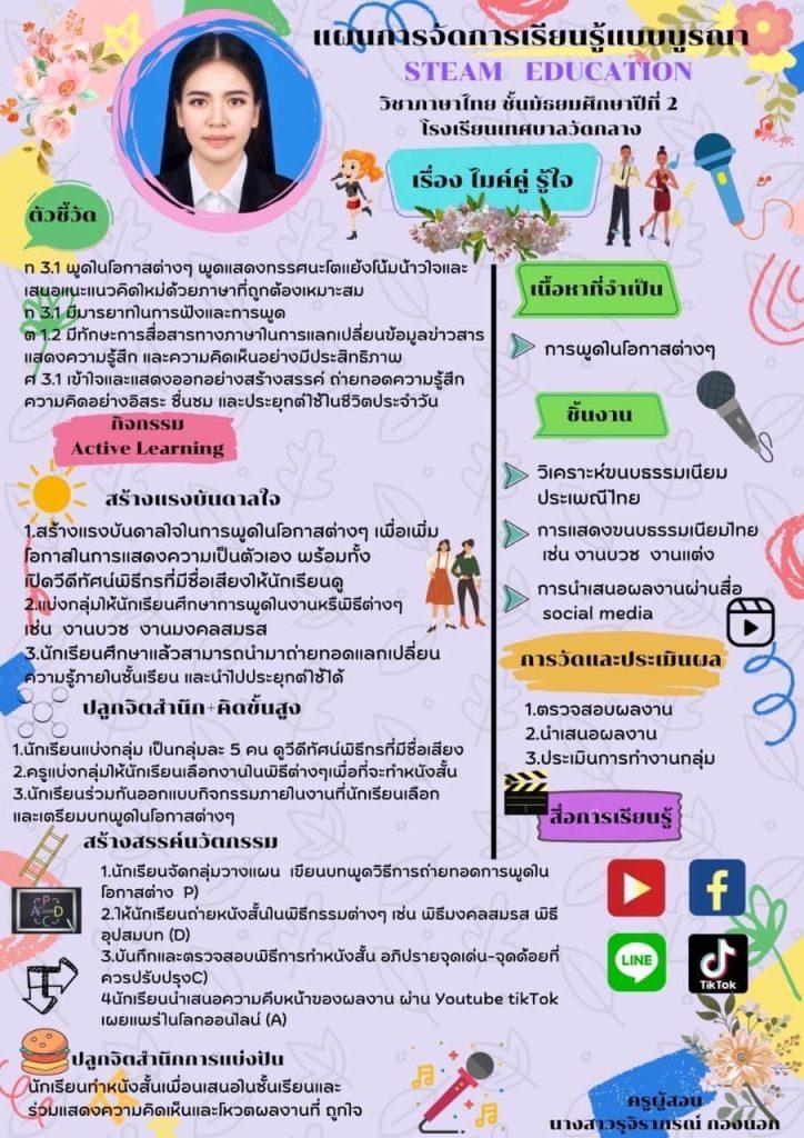 ดาวน์โหลดฟรี!! รวมตัวอย่างแผนการสอนหน้าเดียว Active Learning  โดยครูครรชิต มนูญผล