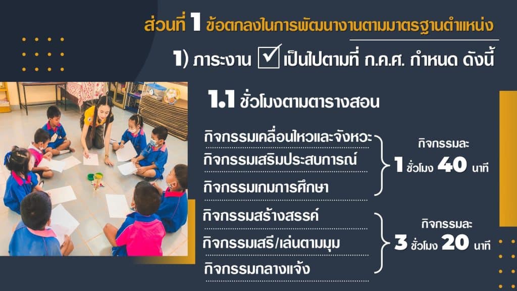 ดาวน์โหลดฟรี งานนำเสนอรายงานผล วPA ไฟล์ ppt แก้ไขได้ โดยครูศวิตา ไกรเทพ (Kru Apple)