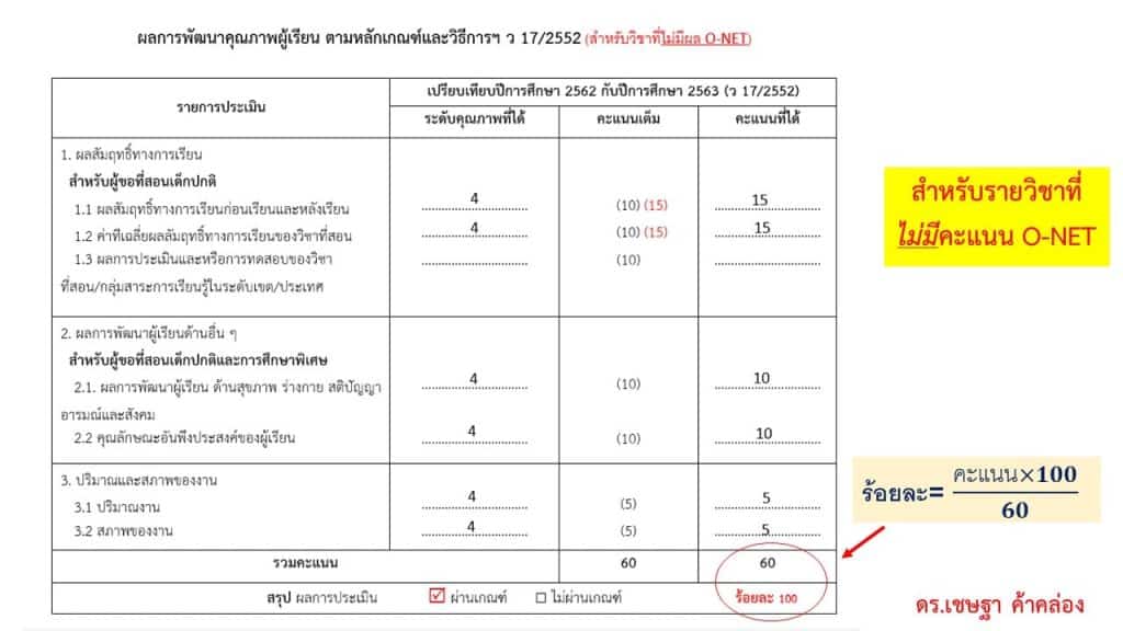 วิธีคิดคะแนน ว17 + PA (ด้านที่ 3 ส่วนที่ 1) ที่ใช้ร่วมกับ PA ต้องนำไปกรอกในระบบ DPA