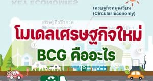 โมเดลเศรษฐกิจใหม่ BCG คืออะไร BCG Economy โมเดลสำหรับพัฒนาเศรษฐกิจสู่ความยั่งยืน