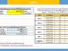 ดาวน์โหลดไฟล์ โปรแกรมคำนวณเลื่อนเงินเดือนครู แบบร้อยละ Excel ประจำปีการศึกษา 2565 โดยเพจ สถานีครูดอทคอม