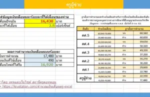 ดาวน์โหลดไฟล์ โปรแกรมคำนวณเลื่อนเงินเดือนครู แบบร้อยละ Excel ประจำปีการศึกษา 2565 โดยเพจ สถานีครูดอทคอม