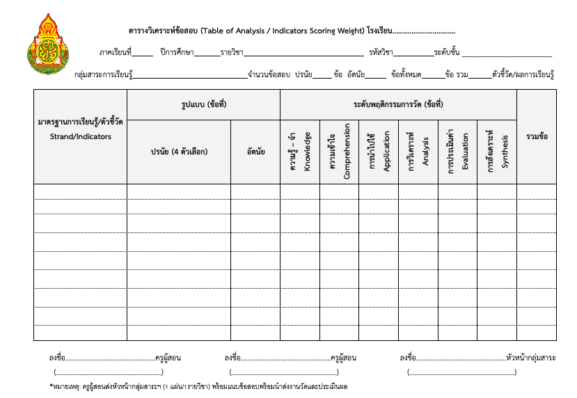 ดาวน์โหลดไฟล์ ตารางวิเคราะห์ข้อสอบ doc ไฟล์เวิร์ด แก้ไขได้