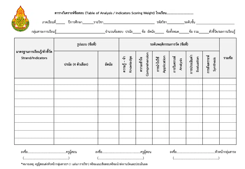 ดาวน์โหลดไฟล์ ตารางวิเคราะห์ข้อสอบ doc ไฟล์เวิร์ด แก้ไขได้