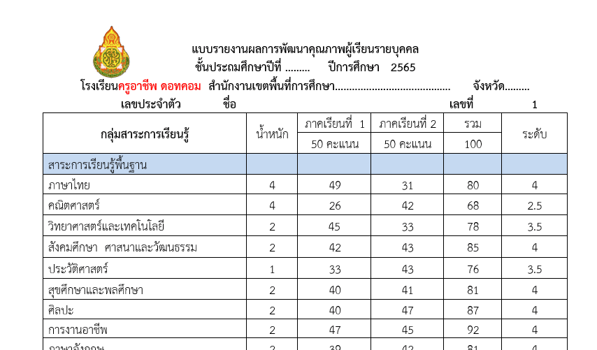 ดาวน์โหลดไฟล์ แบบรายงานผลการพัฒนาคุณภาพผู้เรียนรายบุคคล ปีการศึกษา 2565  ไฟล์ Word แก้ไขได้ - ครูอาชีพดอทคอม มากกว่าอาชีพครู...คือการเป็นครูมืออาชีพ