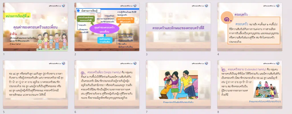 ดาวน์โหลดฟรี แผนการจัดการเรียนรู้ ACTIVE LEARNING ปฐมวัย - ป.6 โดยสถาบันพัฒนาคุณภาพวิชาการ พว. 