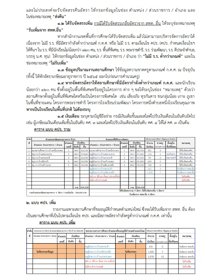 สพฐ.แจ้งแนวปฏิบัติการดำเนินการคืนตำแหน่งว่าง ผอ.-ครู จากผลการเกษียณอายุราชการ เมื่อสิ้นปีงบประมาณ พ.ศ. 2565 ให้คืนรร.ที่มี 120 คนขึ้นไป 