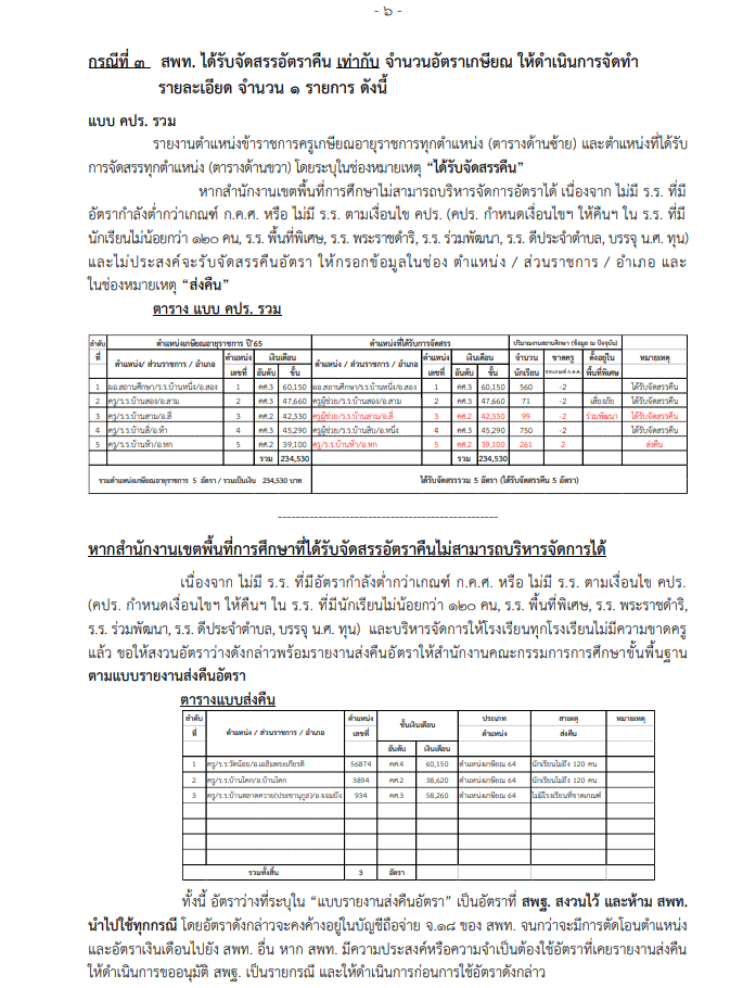 สพฐ.แจ้งแนวปฏิบัติการดำเนินการคืนตำแหน่งว่าง ผอ.-ครู จากผลการเกษียณอายุราชการ เมื่อสิ้นปีงบประมาณ พ.ศ. 2565 ให้คืนรร.ที่มี 120 คนขึ้นไป 