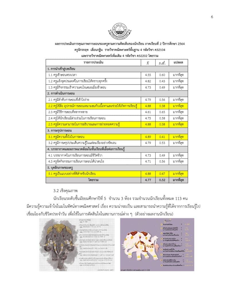 ตัวอย่างแนวทางการเตรียมรายงานผล PA 2565 เพื่อนำไปจัดทำการนำเสนอผลการปฏิบัติงานตามข้อตกลง (PA) โดยแนวทางของ โรงเรียนบางละมุง