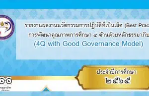 ดาวน์โหลดไฟล์ ตัวอย่างรายงานนวัตกรรมต้านทุจริตศึกษา Best Practice ปี 2565 การพัฒนาคุณภาพการศึกษา 4 ด้านด้วยหลักธรรมาภิบาล โดยนายดวงชัย มงคลกุล ผอ.โรงเรียนบ้านหนองนกทา