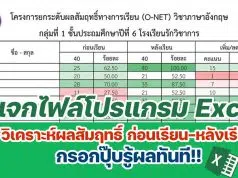 แจกไฟล์โปรแกรม Excel วิเคราะห์ผลสัมฤทธิ์ ก่อนเรียน-หลังเรียน และร้อยละที่เพิ่ม/ลด แบบง่าย ๆ กรอกปุ๊บรู้ผลทันที พร้อมจัดสีเซลล์อัตโนมัติ เครดิตเพจ วิชาการ