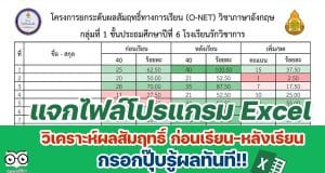 แจกไฟล์โปรแกรม Excel วิเคราะห์ผลสัมฤทธิ์ ก่อนเรียน-หลังเรียน และร้อยละที่เพิ่ม/ลด แบบง่าย ๆ กรอกปุ๊บรู้ผลทันที พร้อมจัดสีเซลล์อัตโนมัติ เครดิตเพจ วิชาการ