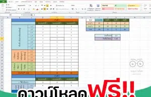 ดาวน์โหลดไฟล์ แบบสรุปผลการประเมิน PA ไฟล์ Excel คำนวณอัตโนมัติ โดยเพจพัสดุง่ายๆ by “ครูคณิต”