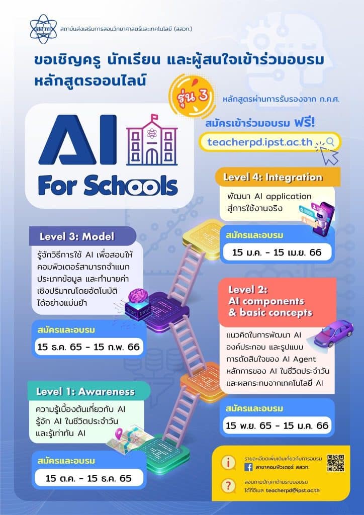 สสวท.เปิดลงทะเบียนอบรมออนไลน์ “ปัญญาประดิษฐ์ สำหรับโรงเรียน (AI for Schools)” รุ่นที่ 3 เปิดอบรมวันที่ 15 ต.ค. 2565