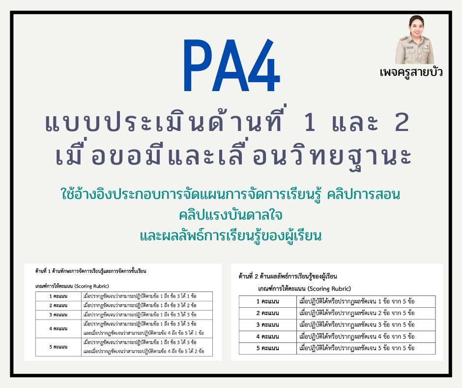 ดาวน์โหลด แบบ PA4 แบบประเมินด้านที่ 1 และ 2 เมื่อขอมีหรือเลื่อนวิทยฐานะ อ้างอิงประกอบการเขียนแผนการจัดการเรียนรู้ คลิปการสอน คลิปแรงบันดาลใจ ผลลัพธ์การเรียนรู้ของผู้เรียน