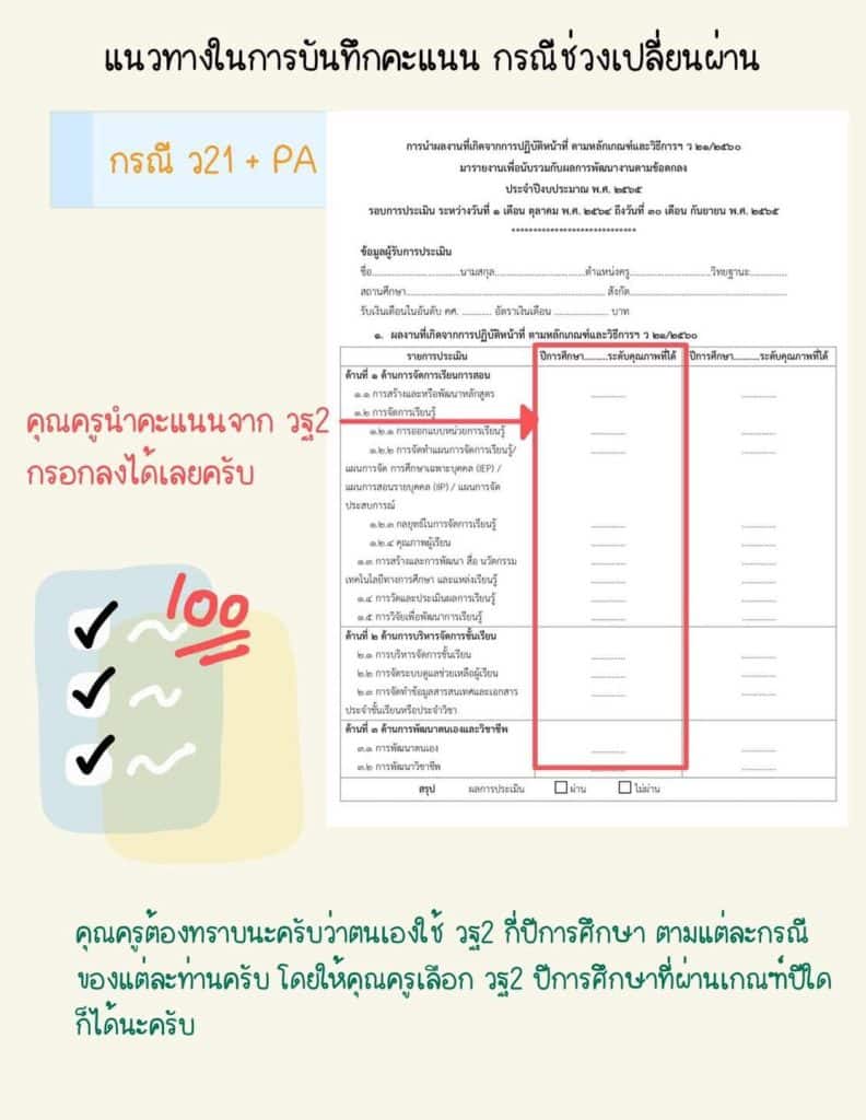 รวมไฟล์ตัวอย่างเอกสาร คลิปวีดิทัศน์ แนวทางในการเตรียมเอกสารเข้าระบบ DPA ตามเกณฑ์ วPA เครดิตเพจ คลินิกวิทยฐานะ PA กับครูสดใส