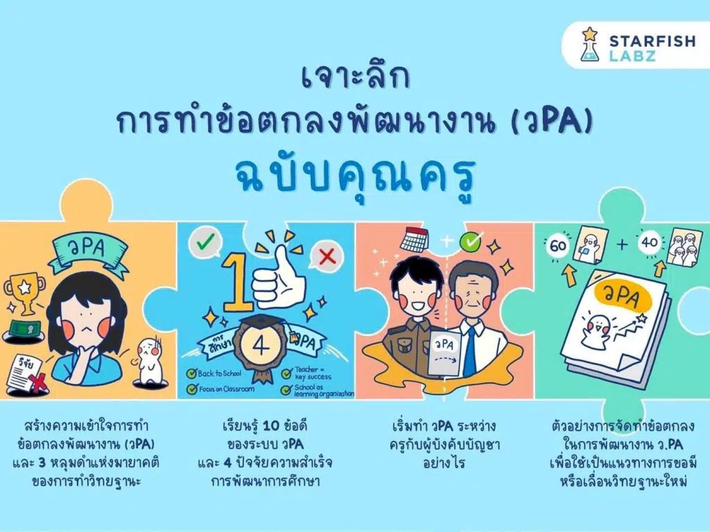 เรียนออนไลน์ฟรี เจาะลึกการทำข้อตกลงพัฒนางาน วPA ฉบับคุณครู เรียนฟรี จาก Starfish Labz