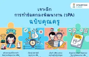 เรียนออนไลน์ฟรี เจาะลึกการทำข้อตกลงพัฒนางาน วPA ฉบับคุณครู เรียนฟรี จาก Starfish Labz