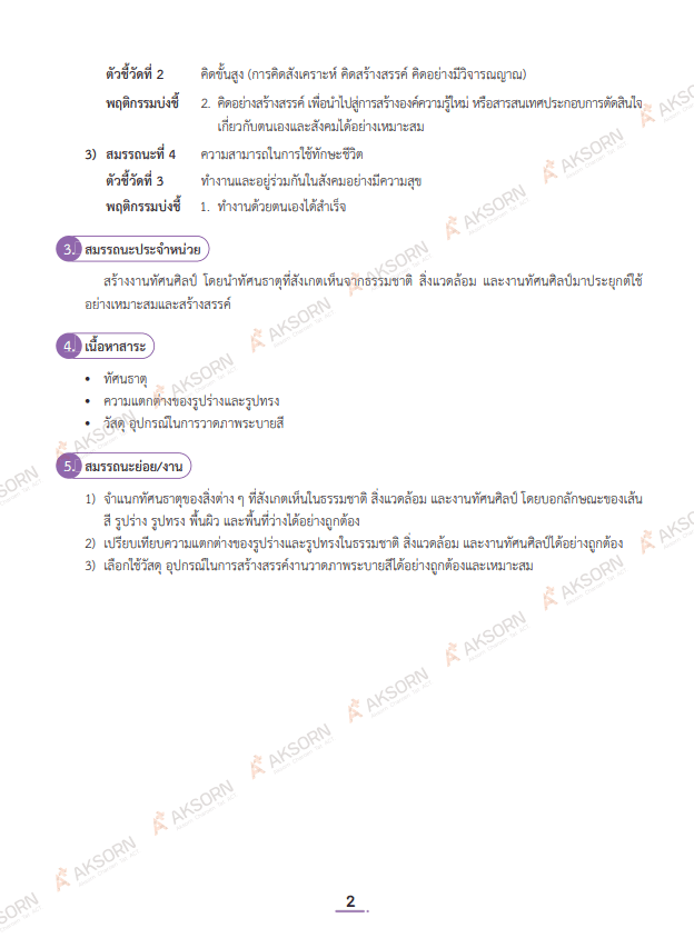 ดาวน์โหลดฟรี!! ไฟล์แผน Active Learning เพื่อพัฒนาสมรรถนะผู้เรียน 8 กลุ่มสาระการเรียนรู้ ไฟล์เวิร์ด แก้ไขได้ โดย อักษรเจริญทัศน์ อจท.