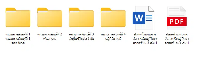 ดาวน์โหลดฟรี!! ไฟล์แผน Active Learning เพื่อพัฒนาสมรรถนะผู้เรียน 8 กลุ่มสาระการเรียนรู้ ไฟล์เวิร์ด แก้ไขได้ โดย อักษรเจริญทัศน์ อจท.