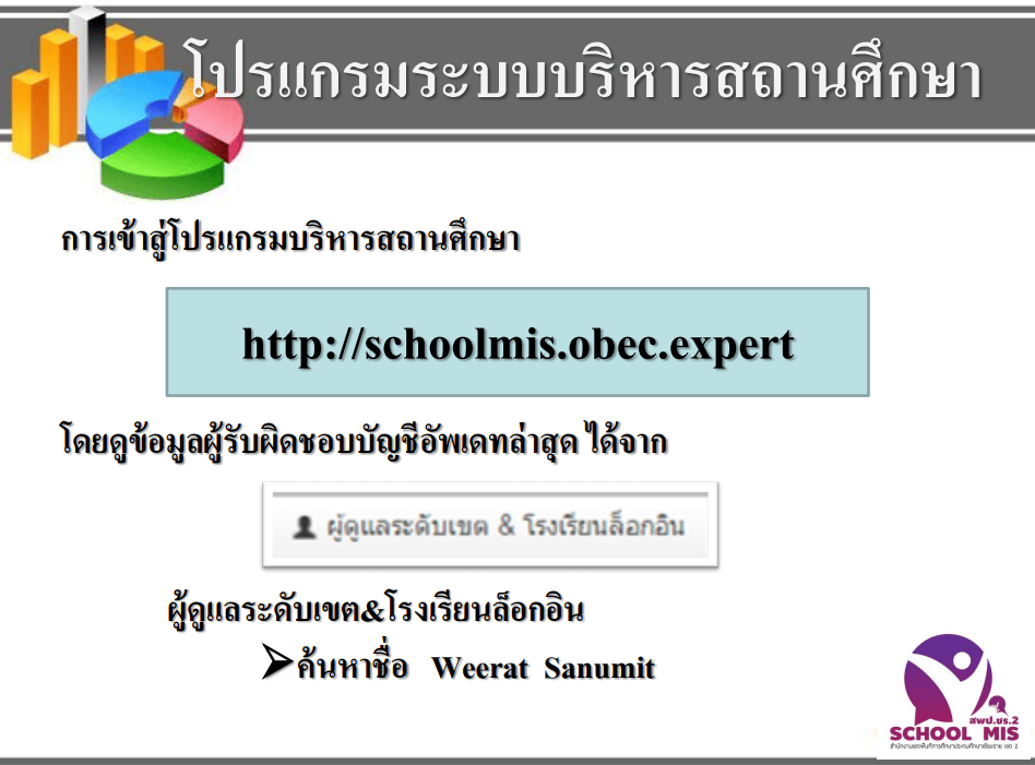 ลิงก์เข้าใช้ระบบ schoolmis โปรแกรมระบบบริหารจัดการผลการเรียน ปี 2565 โดย สำนักนโยบายและแผนการศึกษาขั้นพื้นฐาน 