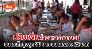 ครม.ปรับเพิ่มค่าอาหารกลางวัน ปีงบประมาณ 2567 โรงเรียนขนาดเล็กสูงสุด 36 บาท ขนาดกลาง 22 บาท ชั้นเด็กเล็ก-ป.6 ทั่วประเทศ