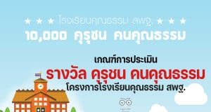 เกณฑ์การประเมิน รางวัล คุรุชน คนคุณธรรม โครงการโรงเรียนคุณธรรม สพฐ.