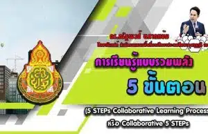 แนวทางการจัดการเรียนรู้แบบรวมพลัง 5 ขั้นตอน Co 5 steps