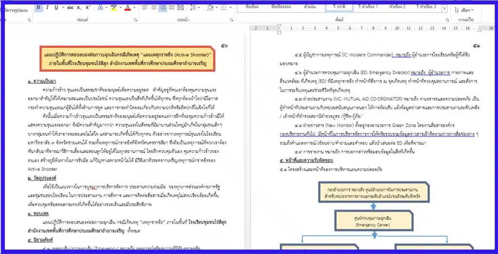 แจกไฟล์ แผนเสริมสร้างความปลอดภัยและเผชิญเหตุในสถานการณ์รุนแรงเร่งด่วนในสถานศึกษา ประจำปีการศึกษา ๒๕๖๕ 