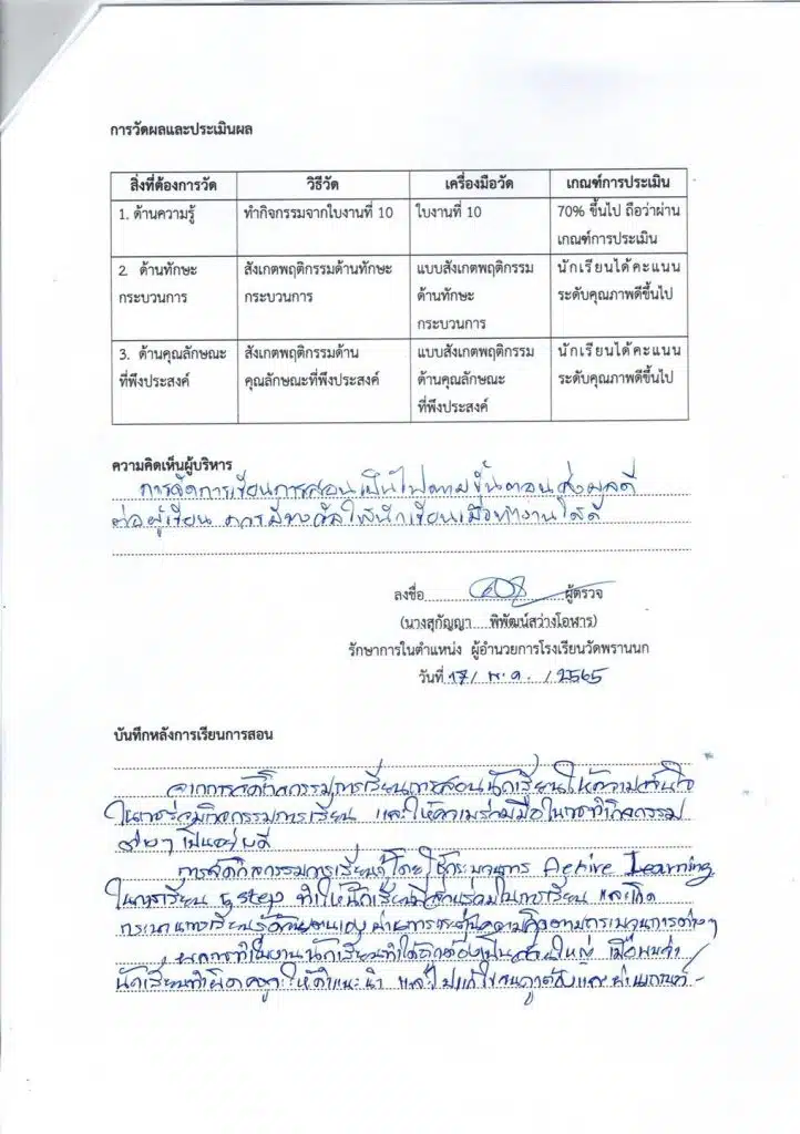 เผยแพร่ ตัวอย่าง แผนการสอนที่เป็นประเด็นท้าทาย ว.PA ยังไม่มีวิทยฐานะ ซึ่งผ่านการตรวจประเมินจากคณะกรรมการแล้ว โดยคุณครูปิยะพงษ์ เกิดศิริ