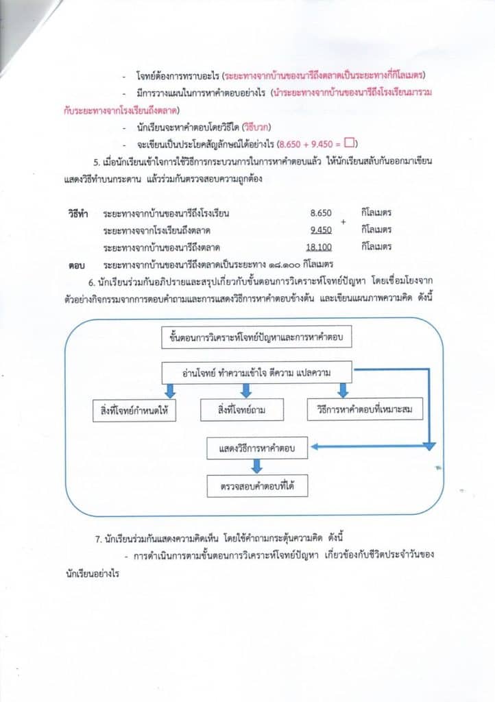 เผยแพร่ ตัวอย่าง แผนการสอนที่เป็นประเด็นท้าทาย ว.PA ยังไม่มีวิทยฐานะ ซึ่งผ่านการตรวจประเมินจากคณะกรรมการแล้ว โดยคุณครูปิยะพงษ์ เกิดศิริ