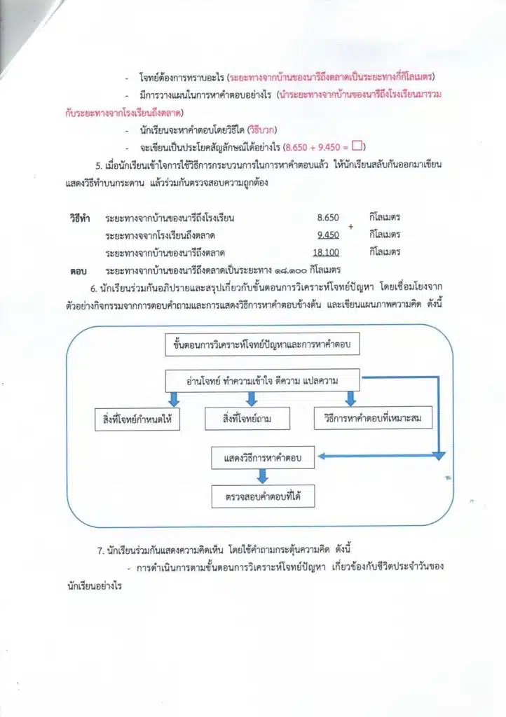 เผยแพร่ ตัวอย่าง แผนการสอนที่เป็นประเด็นท้าทาย ว.PA ยังไม่มีวิทยฐานะ ซึ่งผ่านการตรวจประเมินจากคณะกรรมการแล้ว โดยคุณครูปิยะพงษ์ เกิดศิริ