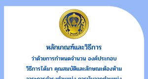 ว33/2565 หลักเกณฑ์และวิธีการ ว่าด้วยการกำหนดจำนวน องค์ประกอบ วิธีการได้มา คุณสมบัติและลักษณะต้องห้าม วาระการดำรงตำแหน่ง การพ้นจากตำแหน่ง และการประชุมของ อ.ก.ค.ศ.เขตพื้นที่การศึกษา พ.ศ. 2565