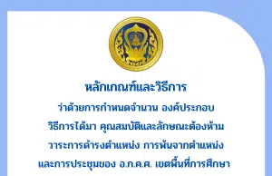 ว33/2565 หลักเกณฑ์และวิธีการ ว่าด้วยการกำหนดจำนวน องค์ประกอบ วิธีการได้มา คุณสมบัติและลักษณะต้องห้าม วาระการดำรงตำแหน่ง การพ้นจากตำแหน่ง และการประชุมของ อ.ก.ค.ศ.เขตพื้นที่การศึกษา พ.ศ. 2565