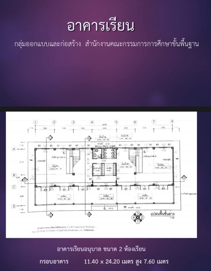 ดาวน์โหลดแบบมาตรฐานอาคารเรียน ปี 2567 แบบมาตรฐานอาคารเรียนและอาคารประกอบมาตรฐาน ของบประมาณปี 2567 Download (3 พ.ย.65)