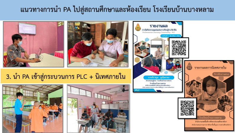 เผยแพร่ตัวอย่าง Best Practice การนำเกณฑ์ PA​ ไปสู่การพัฒนาสถานศึกษาและห้องเรียน โดยผอ.วารุณี พ่านปาน​ ผู้อำนวยการเชี่ยวชาญ โรงเรียนบ้านบางหลาม สพป.พังงา