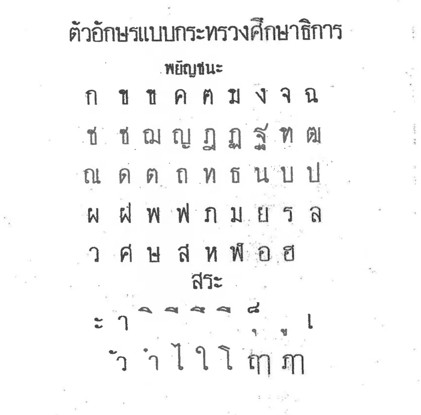 เกณฑ์การแข่งขัน คัดลายมือสื่อภาษาไทย และแบบอักษรคัดลายมือ งานศิลปหัตถกรรมนักเรียน ครั้งที่ 70 ปีการศึกษา 2565