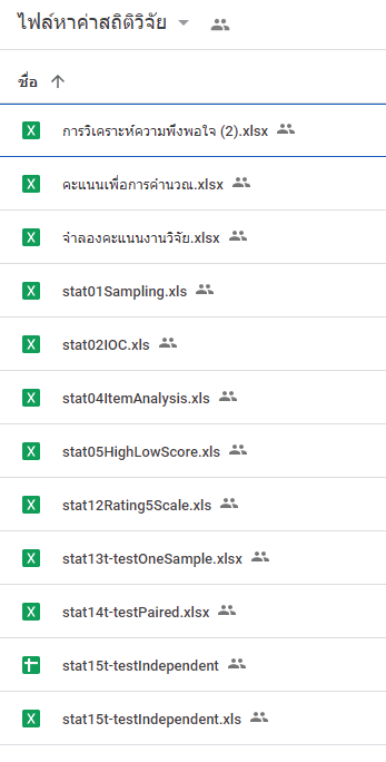 แจกไฟล์คำนวนค่าสถิติ ในงานวิจัยในชั้นเรียน การวิเคราะห์ความพึงพอใจ คำนวณ t-test คำนวณ e1/e2 ไฟล์ Excel *.xls แก้ไขได้ ดาวน์โหลดฟรี