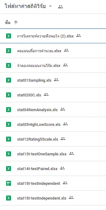 แจกไฟล์คำนวนค่าสถิติ ในงานวิจัยในชั้นเรียน การวิเคราะห์ความพึงพอใจ คำนวณ t-test คำนวณ e1/e2 ไฟล์ Excel *.xls แก้ไขได้ ดาวน์โหลดฟรี