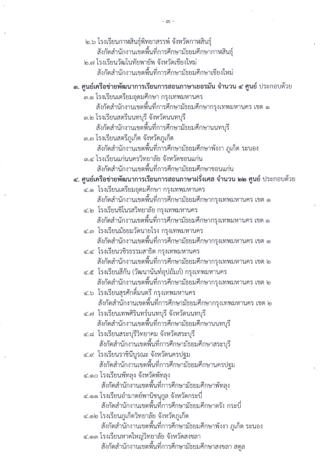 สพฐ.ประกาศจัดตั้งศูนย์เครือข่ายพัฒนาการเรียนการสอนภาษาต่างประเทศที่สอง ปี 2565 จำนวน 80 ศูนย์