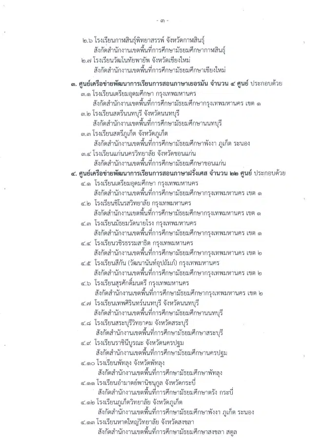 สพฐ.ประกาศจัดตั้งศูนย์เครือข่ายพัฒนาการเรียนการสอนภาษาต่างประเทศที่สอง ปี 2565 จำนวน 80 ศูนย์