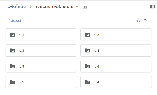 แจกไฟล์ แผนการจัดการเรียนรู้ แผนการจัดการเรียนรู้ วิชาเทคโนโลยี ม.1-ม.4 รวมแผนการสอนคอมพิวเตอร์ วิทยาการคำนวณ ออกแบบและเทคโนโลยี ไฟล์เวิร์ด doc แก้ไขได้ 