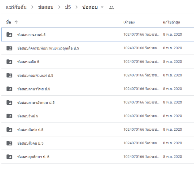 แจกฟรี รวมข้อสอบตามมาตรฐาน ตัวชี้วัด ไฟล์เวิร์ด *.doc ชั้น ป.1 - 6 ...