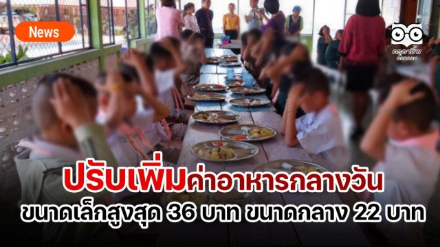 ครม.ปรับเพิ่มค่าอาหารกลางวัน ปีงบประมาณ 2567 โรงเรียนขนาดเล็กสูงสุด 36 บาท ขนาดกลาง 22 บาท ชั้นเด็กเล็ก-ป.6 ทั่วประเทศ