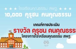 เกณฑ์การประเมิน รางวัล คุรุชน คนคุณธรรม โครงการโรงเรียนคุณธรรม สพฐ.