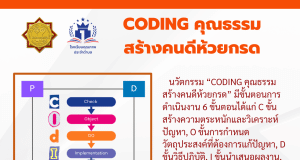 เผยแพร่นวัตกรรมสร้างสรรค์คนดี เรื่อง CODING คุณธรรมสร้างคนดีห้วยกรด