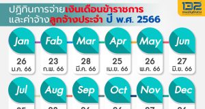 เช็คเงินเดือนข้าราชการ 2566 เดือน ม.ค.ออกวันไหนบ้าง?